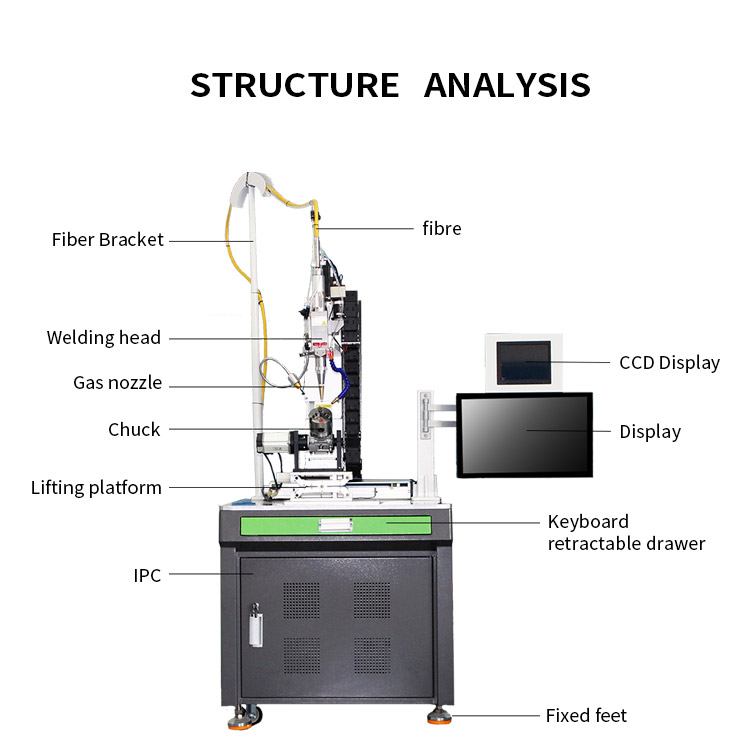 自動激光焊接機